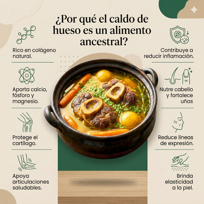 El Método Gelaflan Antiinflamatorio
